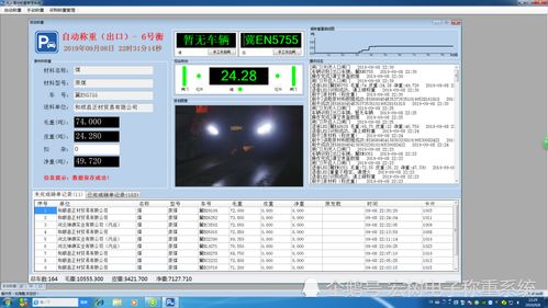 無人值守稱重系統的功能及其軟硬件構成