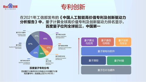 中國(guó)首個(gè)量子計(jì)算產(chǎn)業(yè)知識(shí)產(chǎn)權(quán)聯(lián)盟在京成立